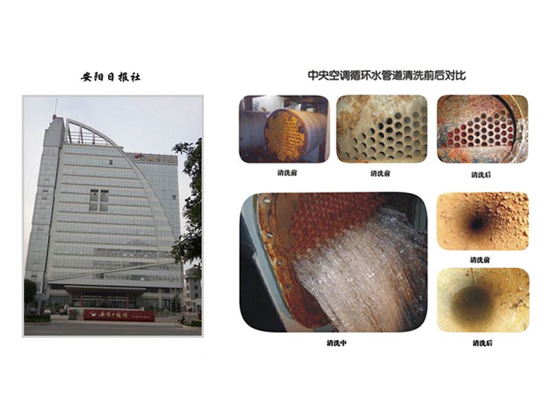 安陽日報社主機清洗